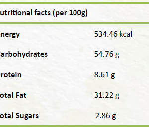 Garam Masala - Image 4
