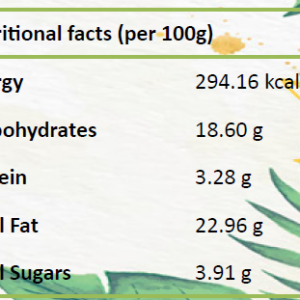 Mango Pickle - Image 2