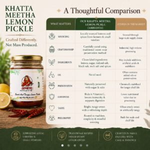 Lemon Pickle - Image 4