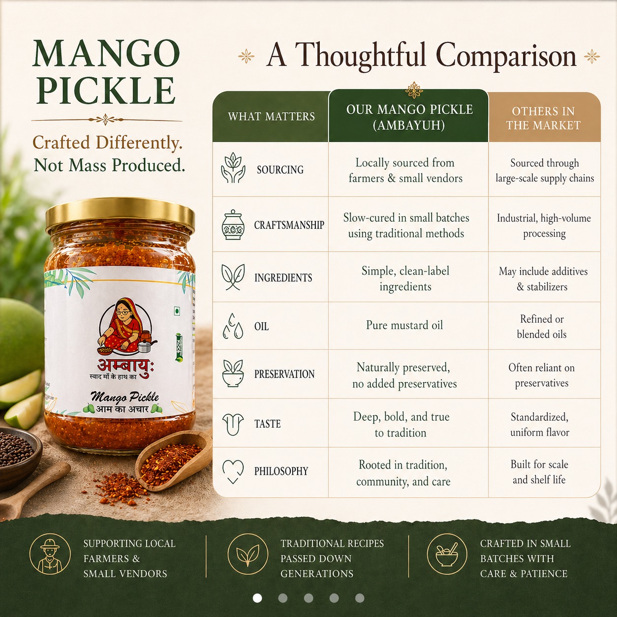 Mango Pickle - Image 2